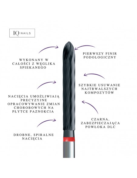 Podoland podiatric finir cutter