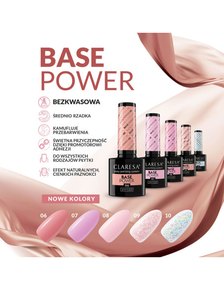 Claresa Power Base 07 -5g