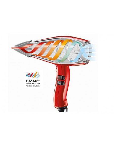 Valera silent jet 8600 ionic rc hair dryer