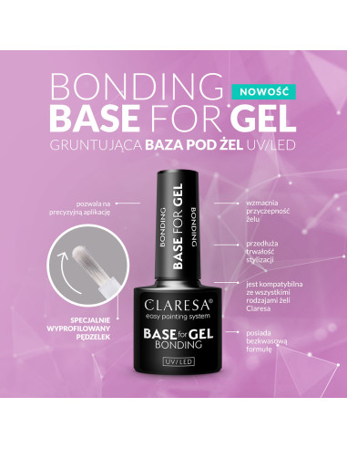 Claresa bonding base for gel - acid-free base for gel
