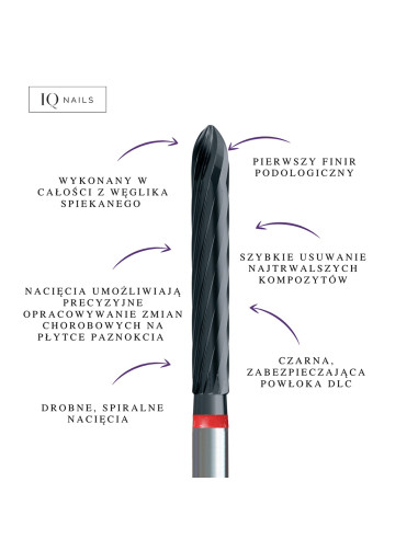 Podoland podiatric finir cutter