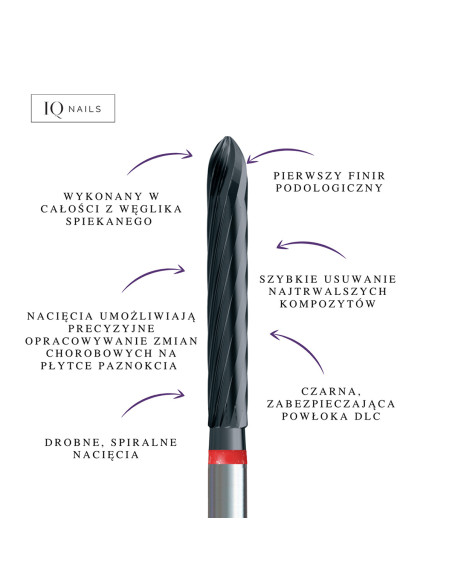 Podoland podiatric finir cutter
