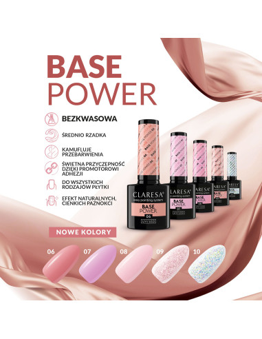 Claresa Power Base 07 -5g