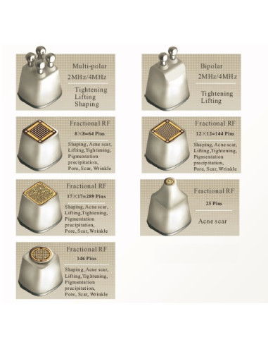 Radio Frequency RF BN-V500
