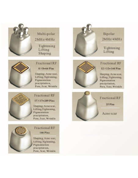 Radio Frequency RF BN-V500