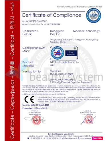 KN95 FFP2 Protective Mask CE Certified