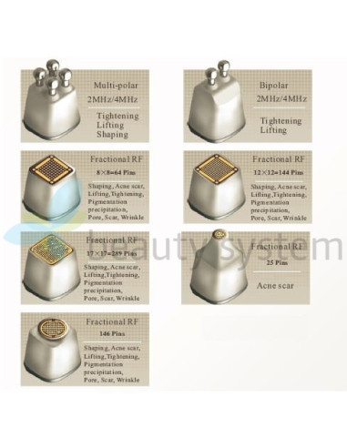 Radio Frequency RF BN-V500